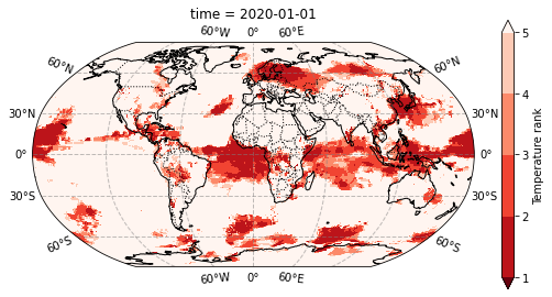 ../_images/Notebooks_Global_monthly_temperature_records_ERA5_22_0.png